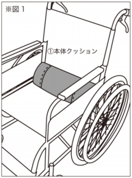 クッション.jpg