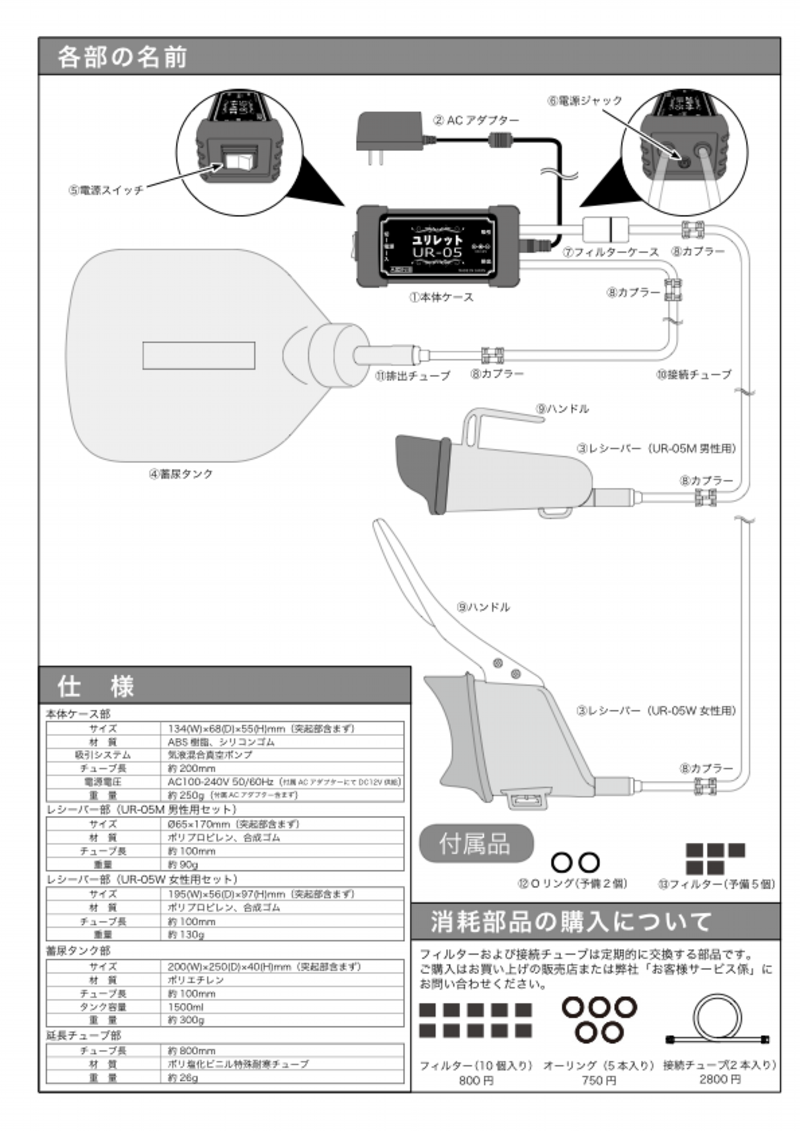 UR-05manual_2.pdf